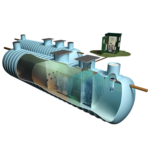 Commercial sewage treatment plants